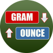 Gram to Ounce Converter