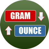 Gram to Ounce Converter icône