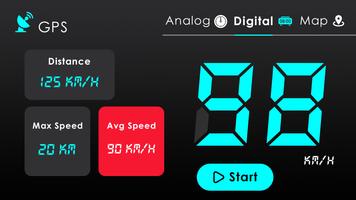 GPS đồng hồ tốc độ Odometer bài đăng