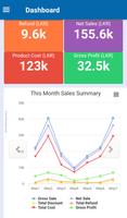 برنامه‌نما SalesPlay - Dashboard عکس از صفحه