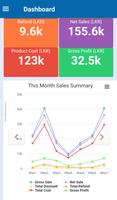 SalesPlay - Dashboard Ekran Görüntüsü 1