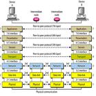 Computer Networks biểu tượng
