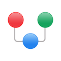”Output Messenger