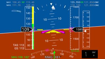 X-Plane Primary Flight Display โปสเตอร์