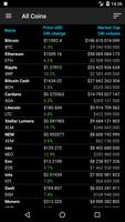 Bitcoin Ticker Widget syot layar 2