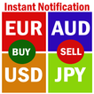 Signaux Forex - (Achat/Vente)