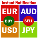 Signaux Forex - (Achat/Vente) APK