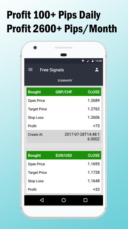 Forex trends & signals apk