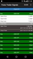 Forex Signals with TP/SL poster