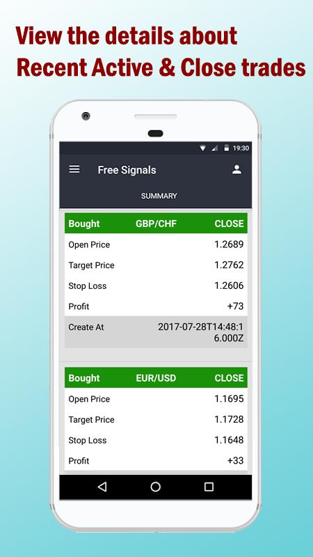Forex street sl barcelona