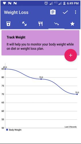 30 day weight loss plan