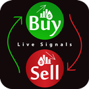Forex Signals - Daily Buy/Sell aplikacja