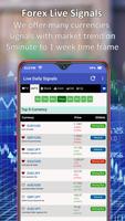 Forex Signals - Daily Buy/Sell plakat