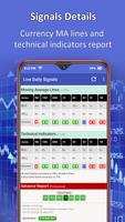 برنامه‌نما Forex Signals - Daily Buy/Sell عکس از صفحه