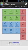 Physics: The Standard Model gönderen