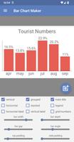 Bar Chart Maker ภาพหน้าจอ 2