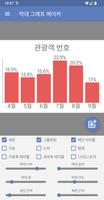 막대 그래프 메이커 스크린샷 2