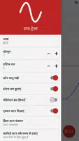 ग्राफ ट्रेसर स्क्रीनशॉट 4
