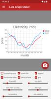 Line Graph Maker পোস্টার