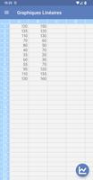 Graphiques Linéaires capture d'écran 1