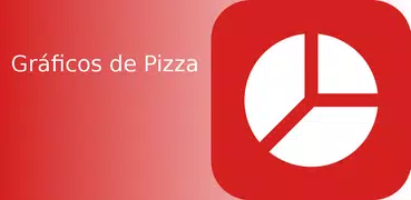 Gráficos de Pizza