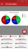 Pie Chart Maker gönderen