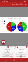 صانع مخطط دائري الملصق