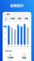 計步器 - 步數追蹤與計步器 & 走路計步器 , iStep 截圖 2