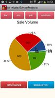 STR Chart Analysis imagem de tela 3