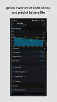Multi-Device Energy Monitor AI تصوير الشاشة 2