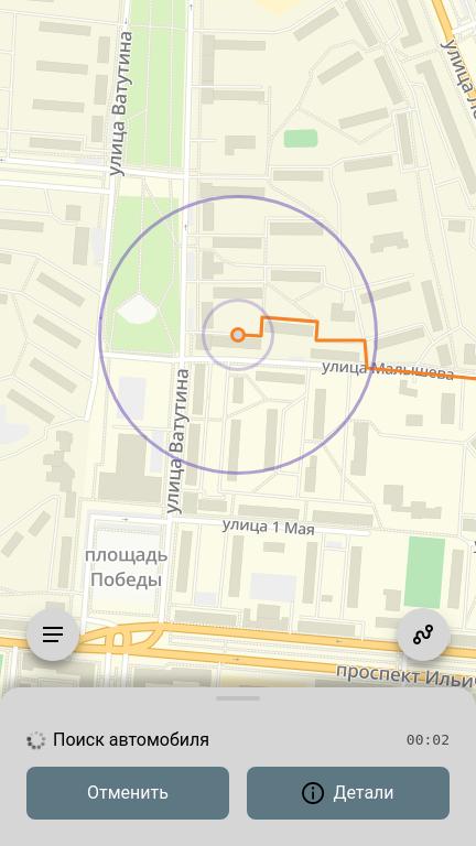 Такси первоуральск номера Такси первоуральск номера