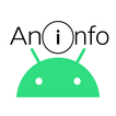 Android Device Information