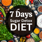 7 Days Sugar Detox Diet 2023 icon