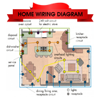 home electrical wiring diagrams free icône