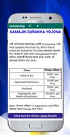 WB  Scholarship info & Career Guideline Ekran Görüntüsü 2