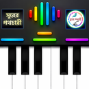Surer Pothochary Keyboard APK