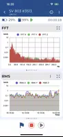 Assistant Pro screenshot 2