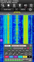 2 Schermata Skywave Schedules