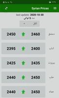 اسعار الدولار في المحافظات السورية poster
