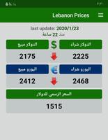 اسعار الدولار في لبنان ポスター