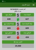 اسعار صرف الدولار سوريا Affiche