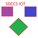 SDCCS-IOT-Automation APK