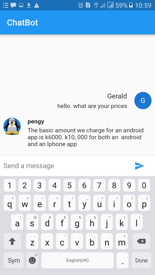 Chatbot Demo APK for Android Download