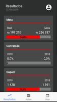 Painel Gerencial RH capture d'écran 1