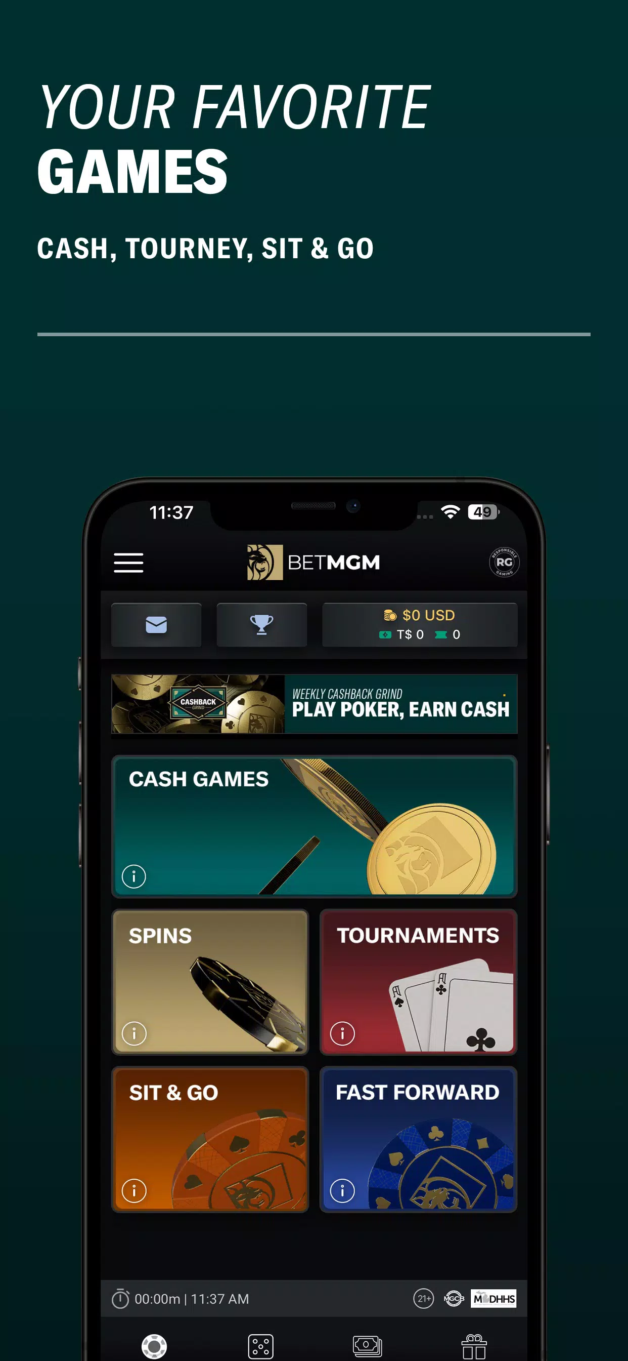 BetMGM Poker - Pennsylvania