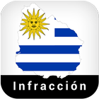 Vehículos Uruguay - Pantentes icône