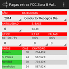 Pagas extras FCC valencia zona Zeichen