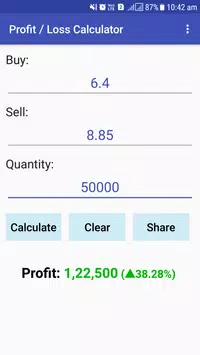 Profit / Loss Calculator APK for Android Download