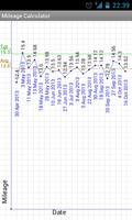 Mileage calculator capture d'écran 2
