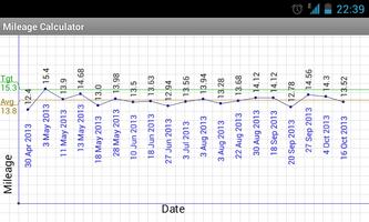 Mileage calculator capture d'écran 3